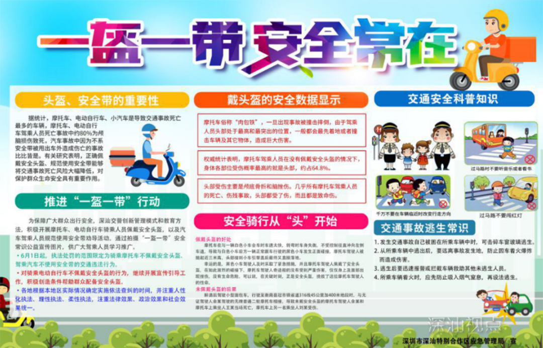 转存图片