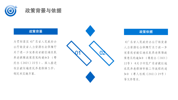 《深圳市深汕特别合作区被征地农民养老保障实施方案》政策解读_03.png