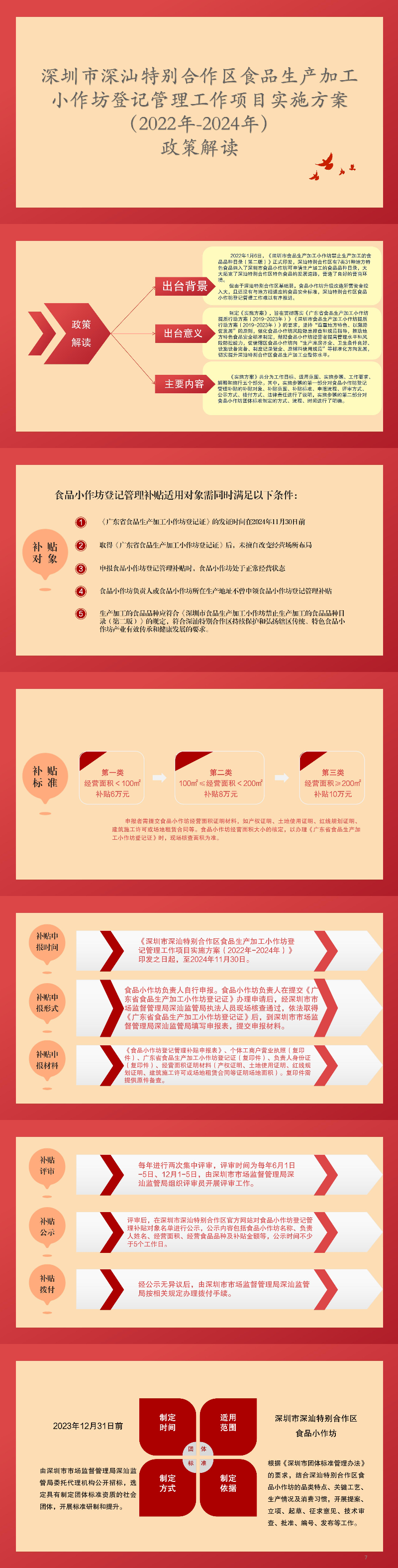 深圳市深汕特别合作区食品生产加工小作坊登记管理工作项目实施方案（2022年-2024年）政策解读.jpg