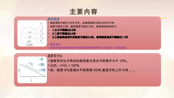 已编辑图片