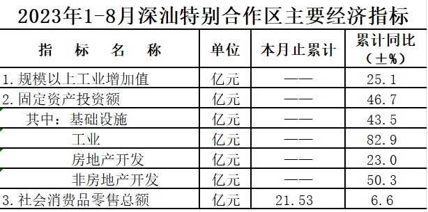 微信截图_20231011132100.png