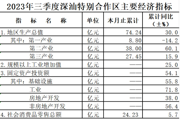 微信截图_20231106181355.png