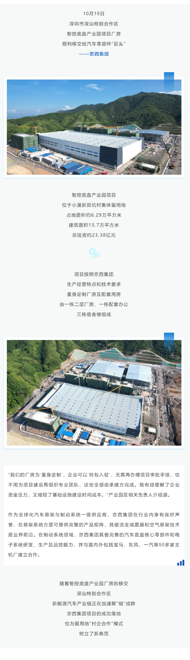 京西集团正式入驻.png